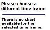 Click to Enlarge