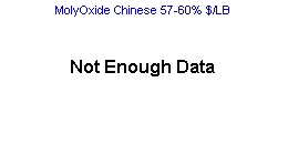 Click to Enlarge