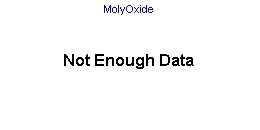 Click to Enlarge