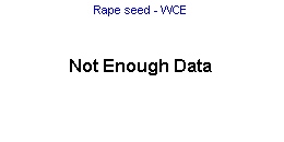 Click to Enlarge
