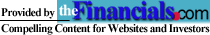 Foreign Exchange Rates