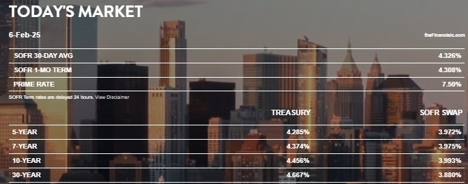Galaxy Capital Solutions