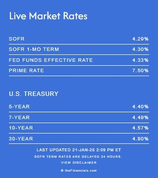 LaPaul Partners
