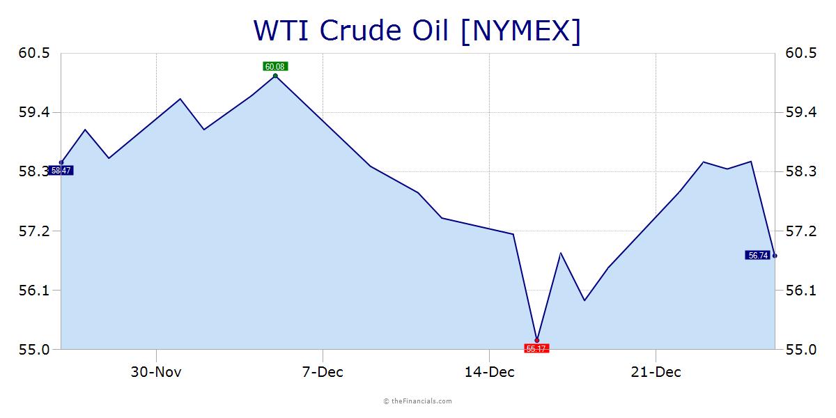 C & R Industries, Inc. > Home