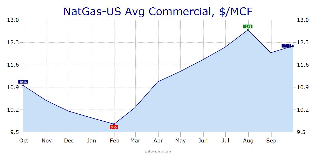 C & R Industries, Inc. > Home