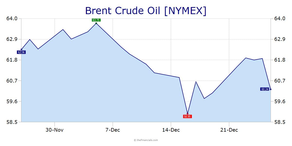 C & R Industries, Inc. > Home
