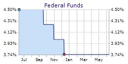 Click to Enlarge